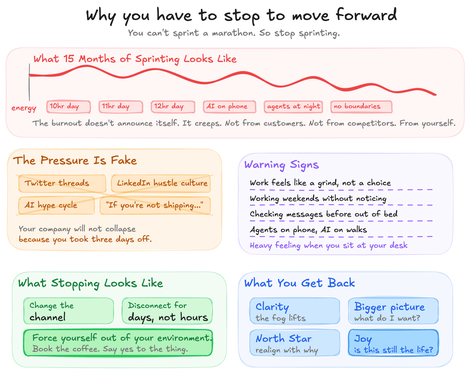 Why You Have to Stop to Move Forward