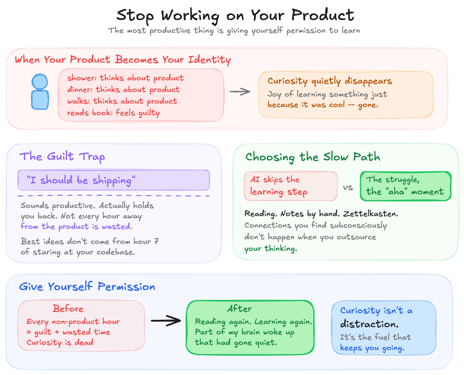 I Stopped Working on My Product and It Made Me a Better Founder